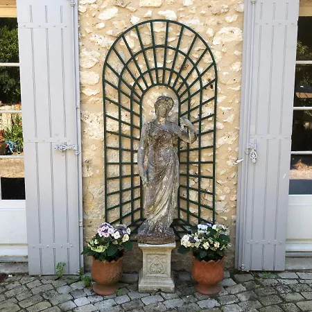 Domaine Des Monges Bed and breakfast Saint-Seurin-de-Prats